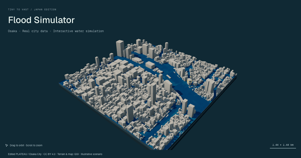 大阪的 3D 城市模型,洪水在真实建筑之间蔓延。
