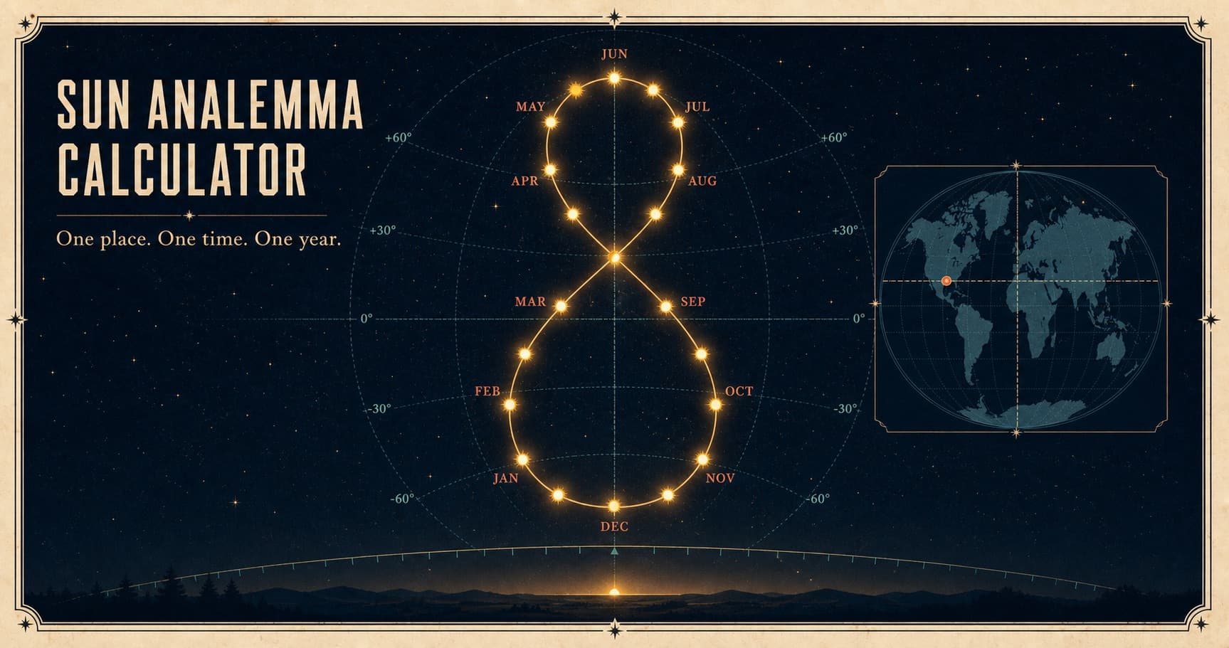 A luminous figure-eight analemma traced by the Sun over an observatory horizon.