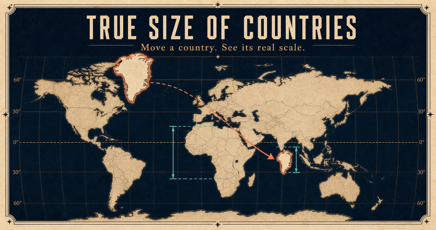 A vintage Mercator map showing Greenland moved toward the equator and shrinking to its true relative scale.